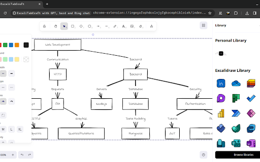 ExcaliTabCraft - AI-Powered Conceptual Mapping: Innovative Chrome Extension