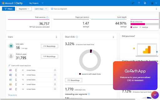 GrowthApp: AI-Driven Chrome Extension for Smarter Analytics