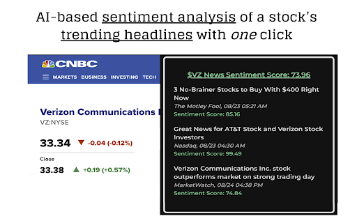 Market Vibe: Revolutionary Chrome Extension for Stock Market Insights