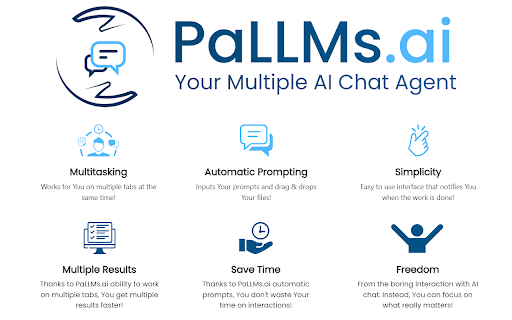 PaLLMs.ai - Chrome Extension: Automate & Streamline AI Chat Interactions