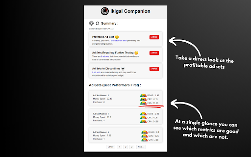 Ikigai Companion - Chrome Extension : Boost TikTok Ads Performance Quickly