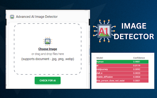 AI Image Detector & Fake Picture Checker: Chrome AI Detection Tool