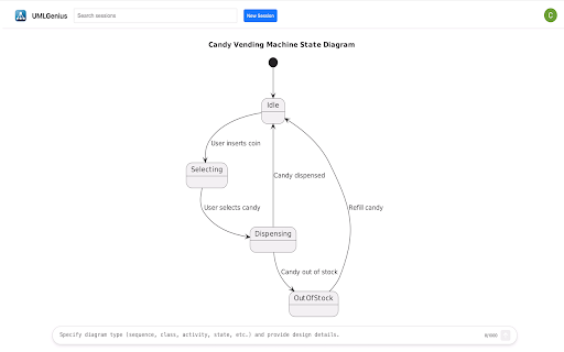 UMLGenius - Chrome Extension: Automated UML Diagram Creation Tool