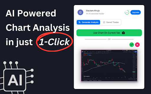 Chart GPT - Chrome Extension: AI-Driven Stock Market Analysis Tool