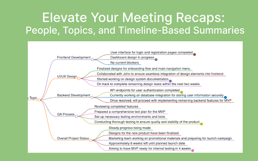 meetXcc - Chrome Extension: Content Comprehension & Decision-making : Facilitate Meeting Content Comprehension & Decision-making