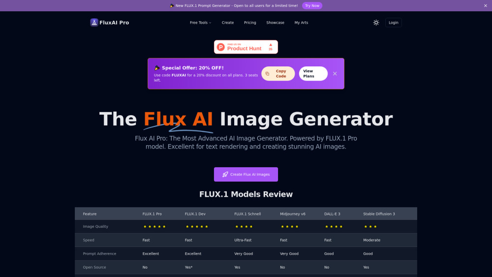 Flux AI Pro: High-Quality Image Generation from Text with AI