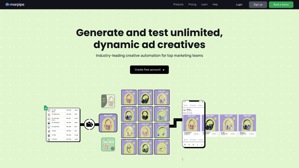 Marpipe: Automated Platform for Dynamic Product Ads Creation & Testing