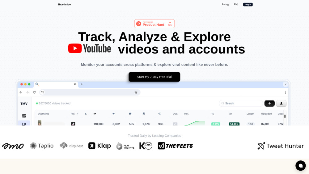 Shortimize: Track & Analyze Short Form Videos with Advanced Insights