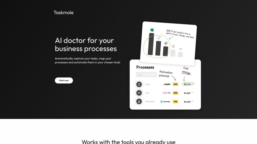 Taskmole: Capture Tasks, Build Diagrams, Automate Workflows Easily