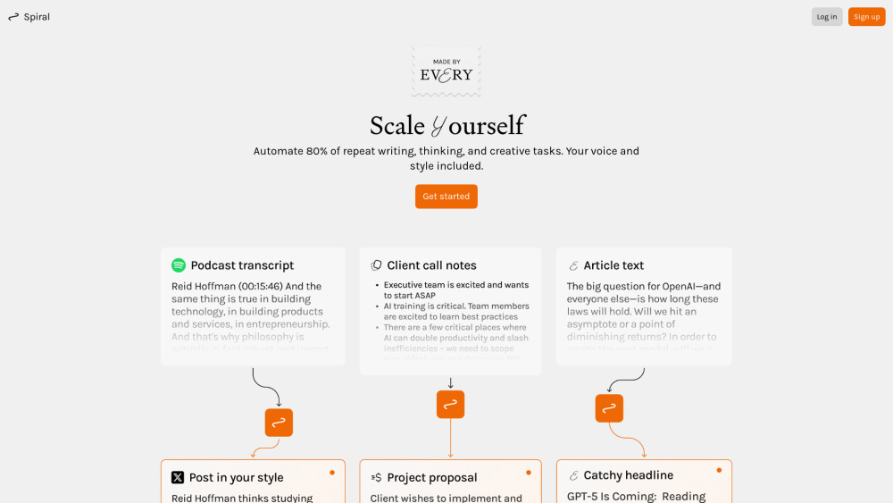 Scale Spiral AI: Automate Tasks & Transform Content with Style