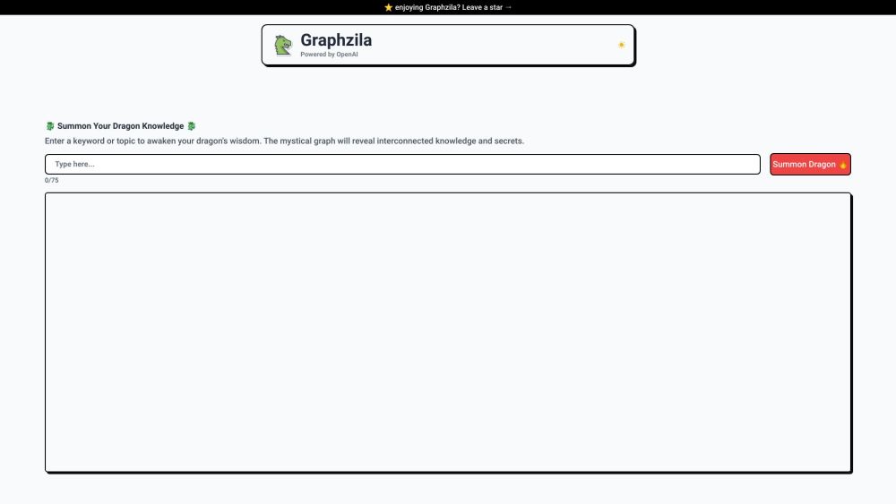 Graphzila: Text to Visual Knowledge Graphs