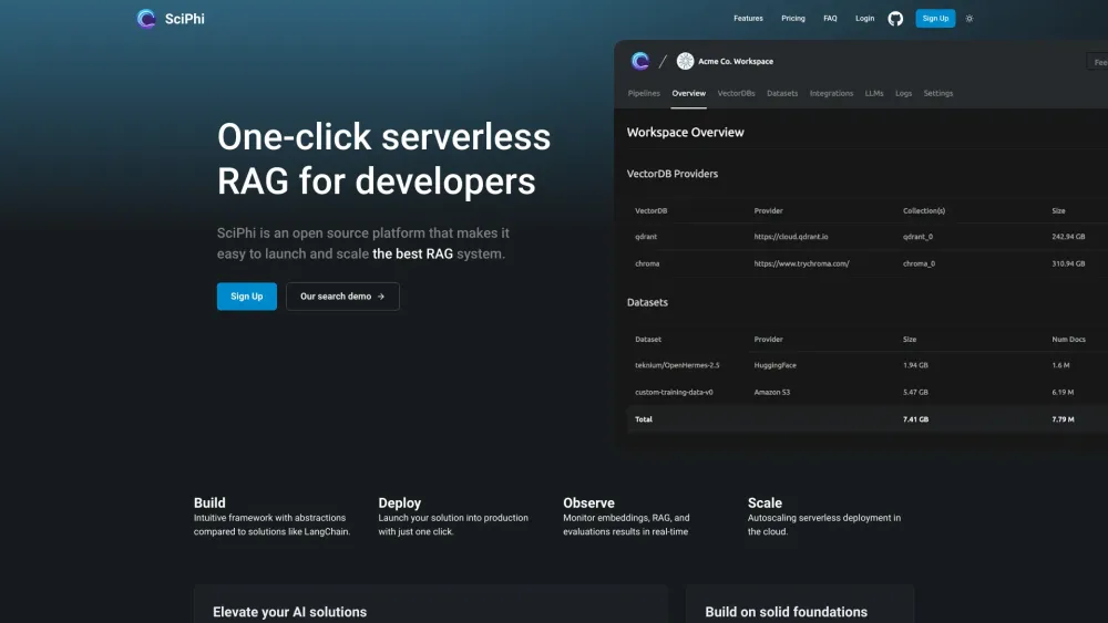 SciPhi: Streamline RAG Pipelines Building & Deployment