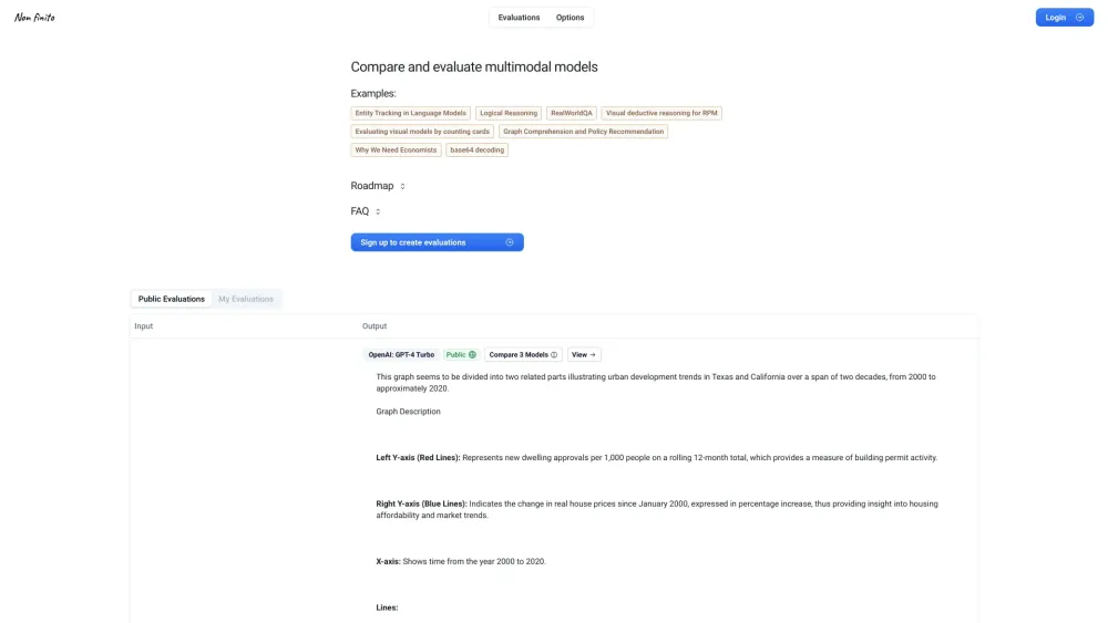 'Multimodal Model Evaluator: Simplified Evaluation & Sharing'