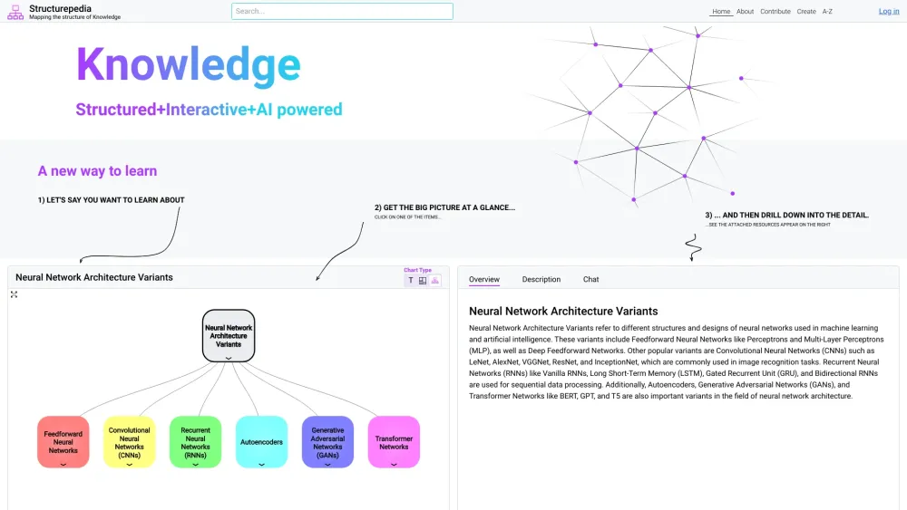 Structurepedia: Hybrid Search Engine and Encyclopedia