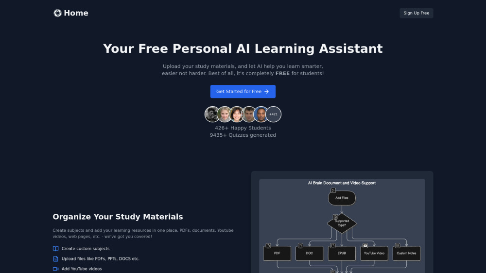 SuperStudentAI: Study Assistant for Materials & Quizzes