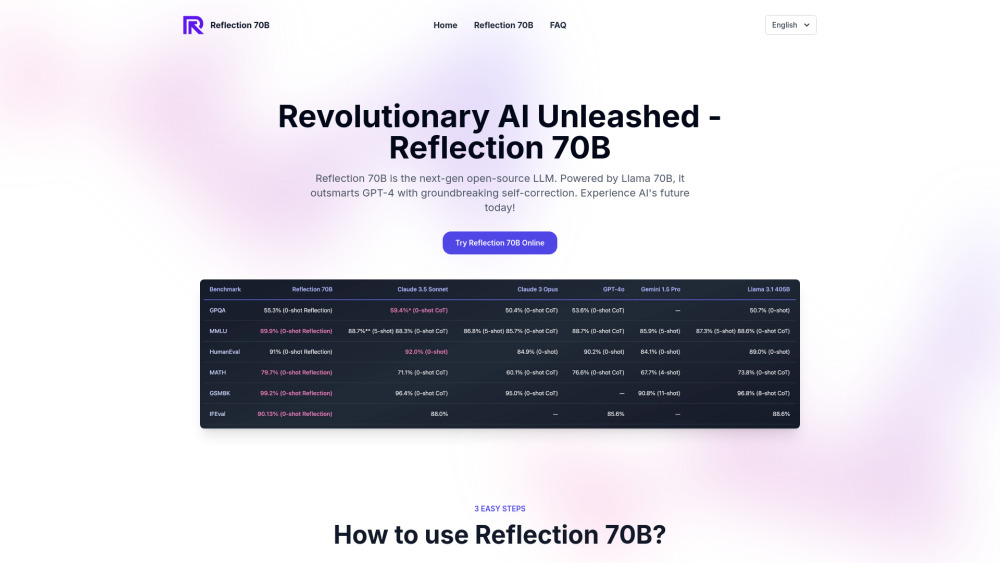 Reflection 70B : Use cases, Pricing,  Reviews, Core features, alternatives