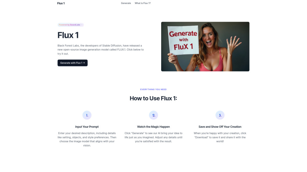 Flux 1 AI : Fast, High-Quality AI Images & Core Features