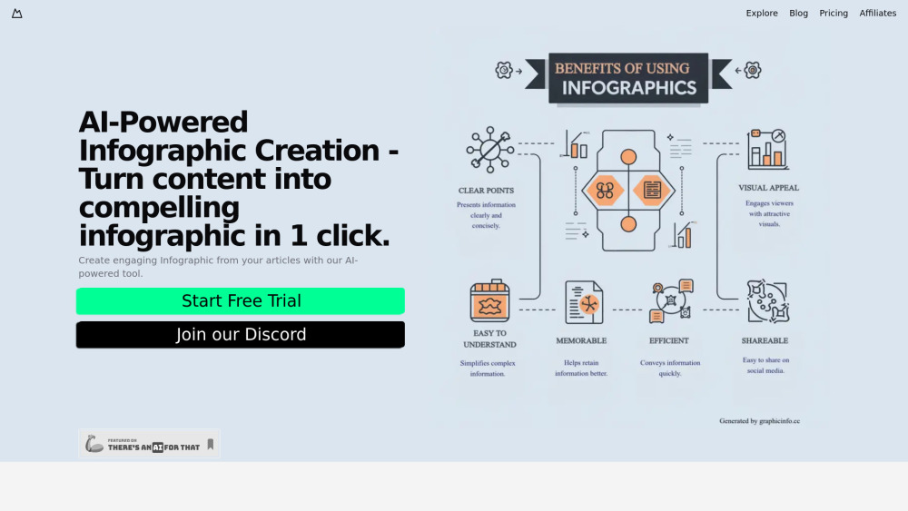 GraphicInfo : AI Infographics, Use Cases, Pricing, Reviews, Features