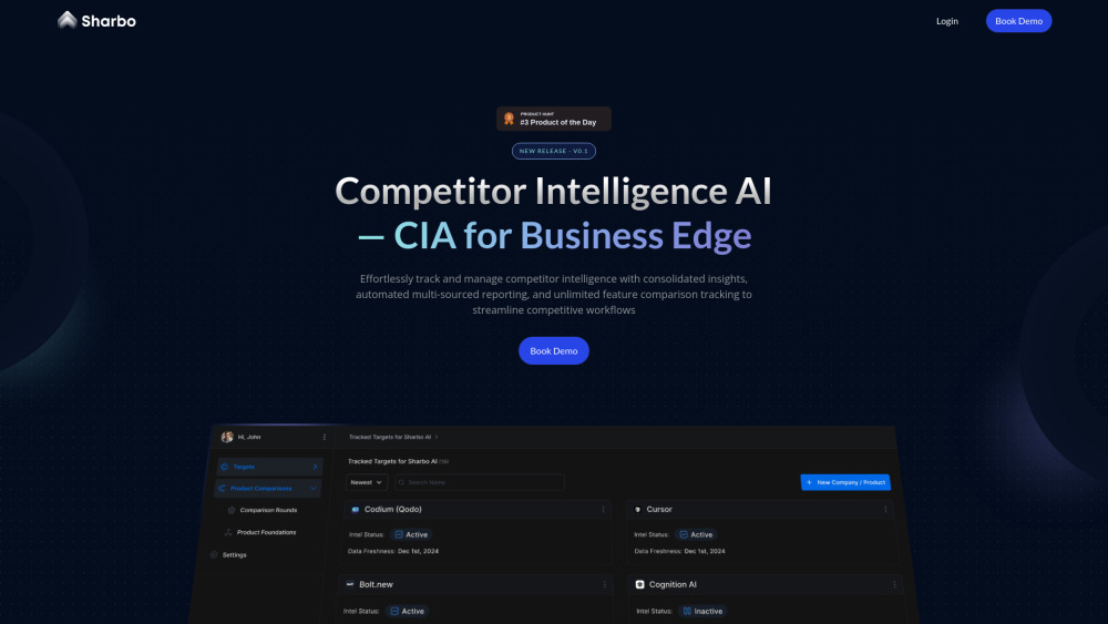 Sharbo: Competitor Insights, Use Cases, Pricing, Reviews, Features, Alternatives