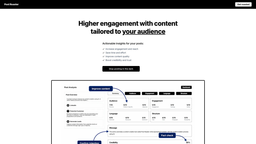 Post Roaster : AI-Powered Social Media Optimization Tool Post Roaster : AI-Powered Social Media Optimization Tool