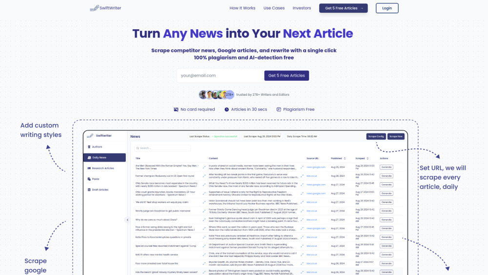 Swiftwriter: AI News Scraping & Article Generation Tools