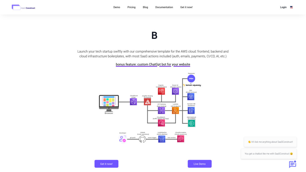 SaaS Construct : AWS Template, Pricing, Use Cases, Reviews