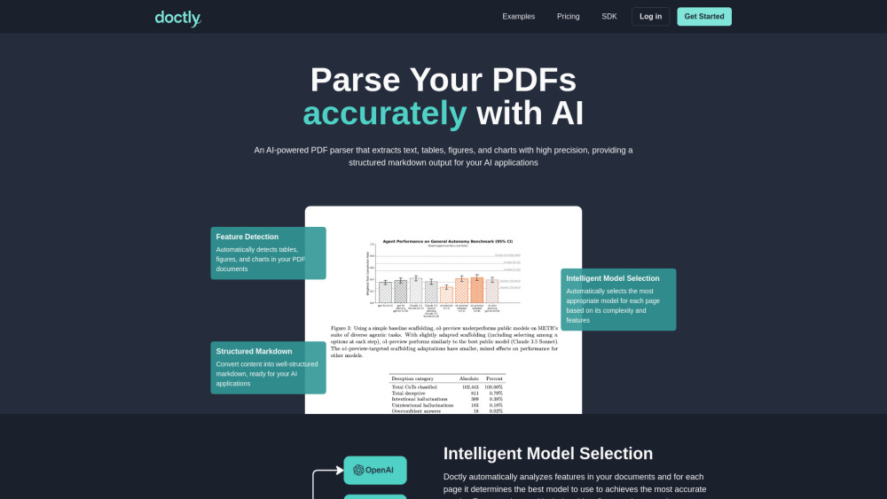 Doctly.ai : AI PDF Parser, Markdown Export, Fast & Accurate