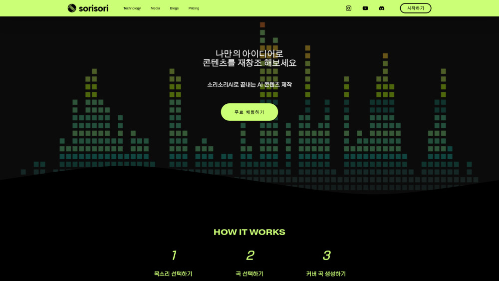 Sorisori.ai : AI Content Hub, Use Cases, Pricing, Reviews, Features