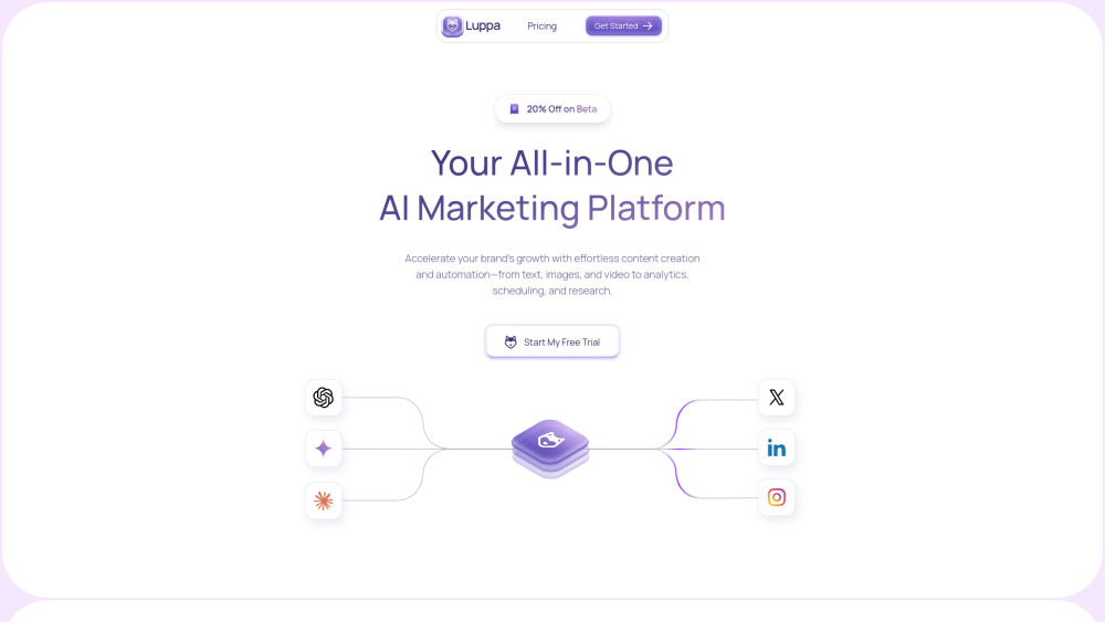 Luppa AI : AI Content Creation, Management, Growth & Pricing
