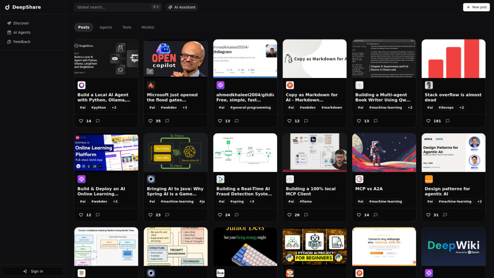 DeepShare: Discover, Share & Discuss High-Quality Deep Content
