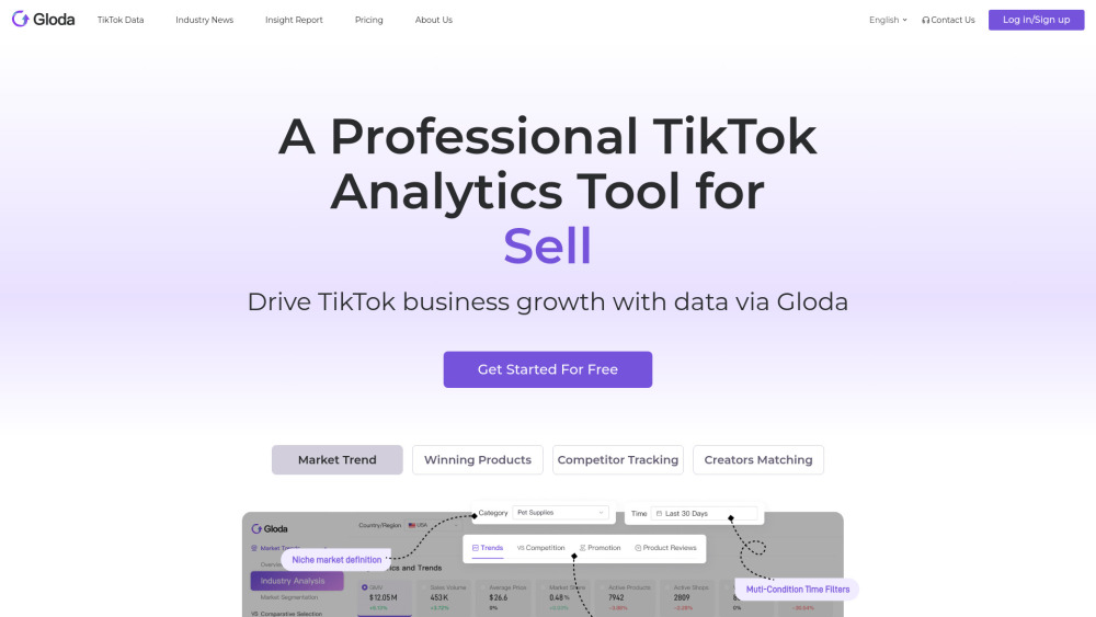 Gloda: AI-Driven TikTok Analytics for Trends, Competitors & Growth