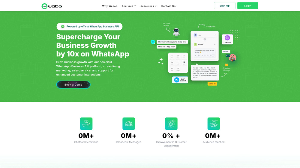 Wabo.ai: WhatsApp Automation for Engagement, Sales & Support