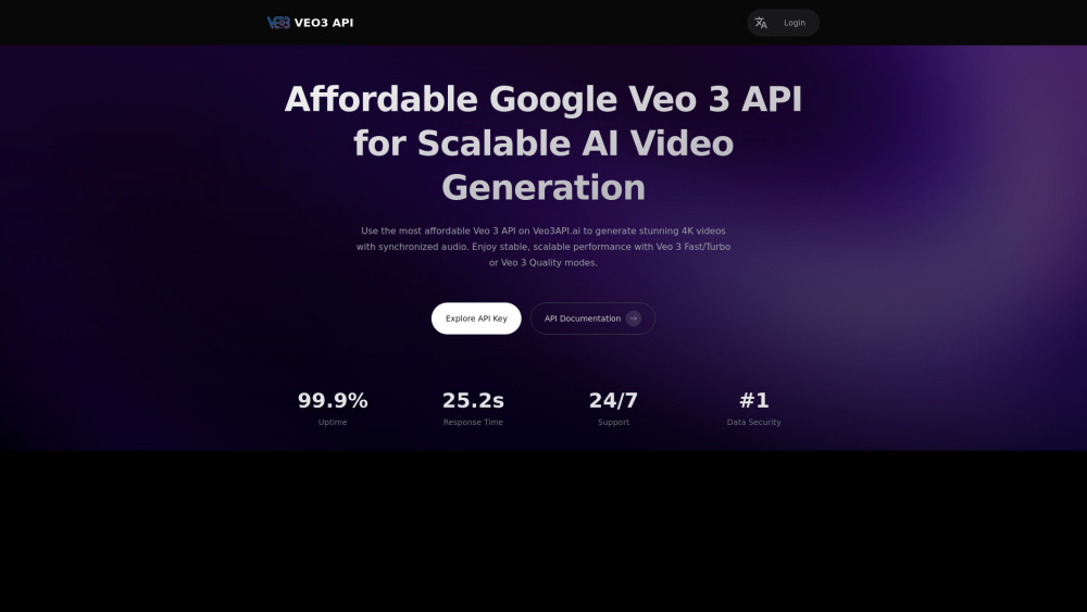 Veo3API.ai: 1080p Fast/Turbo/Quality Modes, High Fidelity, Low Cost