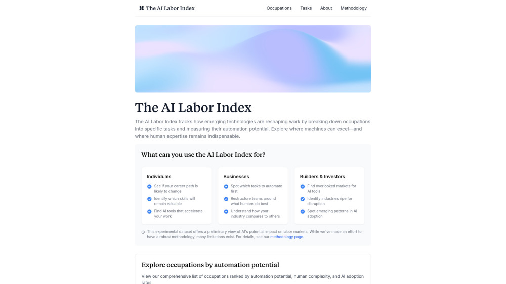 The AI Labor Index: Tracks Task Automation Potential
