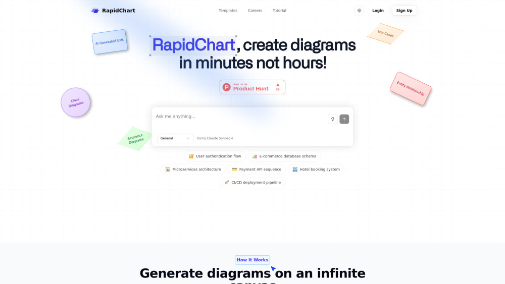 RapidChart : AI-Powered, Instant Technical Diagram Generation RapidChart : AI-Powered, Instant Technical Diagram Generation