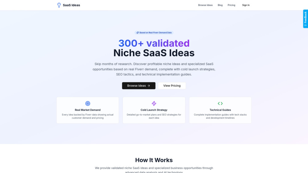 Micro Saas Ideas: 50+ Fiverr-Validated Ideas, Launch Faster 🚀