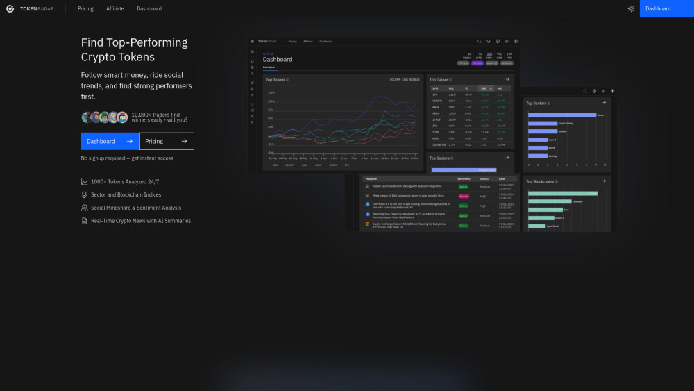 Token Radar: Top Tokens, Market Trends & Crypto Analytics Token Radar: Top Tokens, Market Trends & Crypto Analytics
