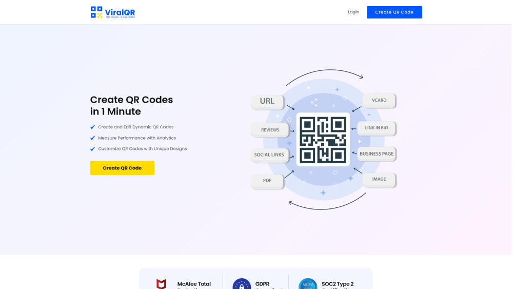 ViralQR: Dynamic QR Codes, Military-Grade Security & Tracking