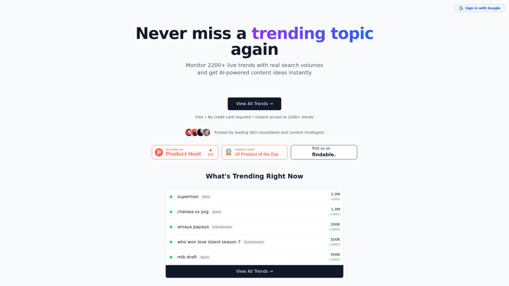 Google Trends Monitor : Real-time AI Trends & Content Ideas
