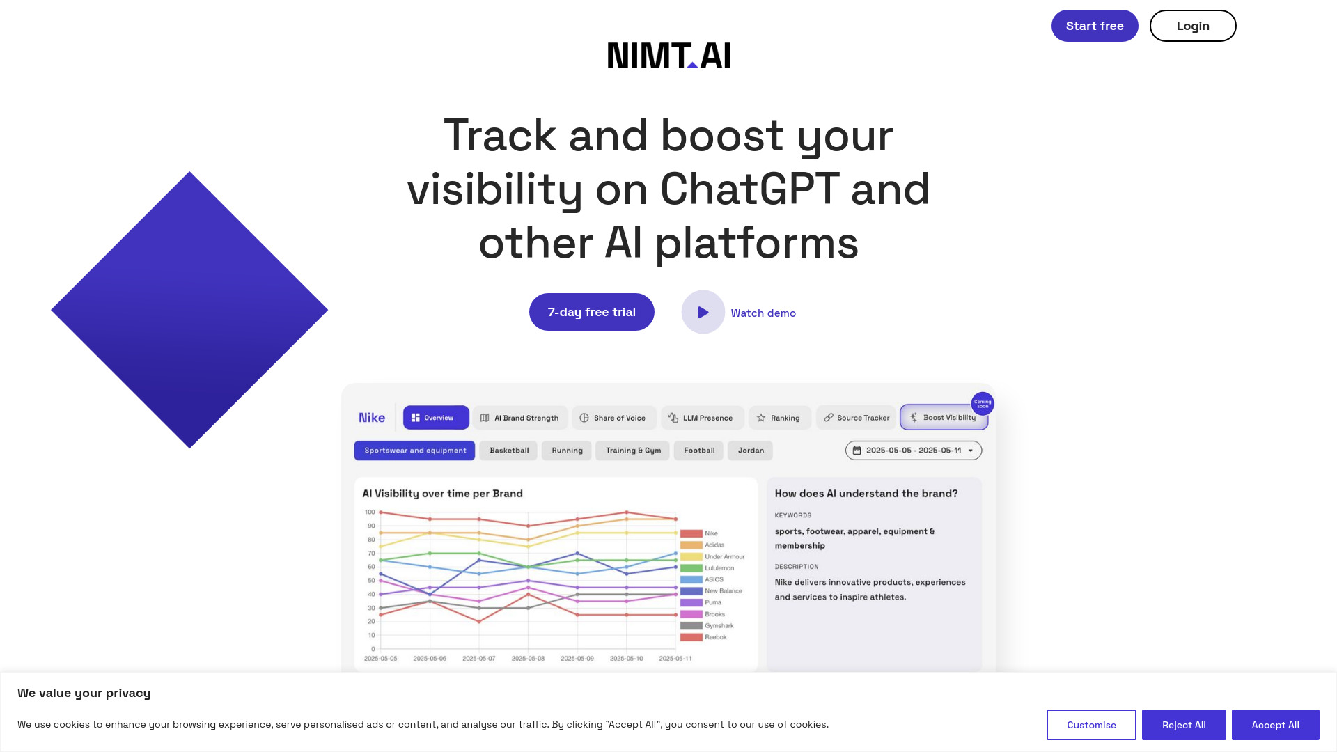 Nimt.ai : AI Search Visibility & Brand Tracking Tool