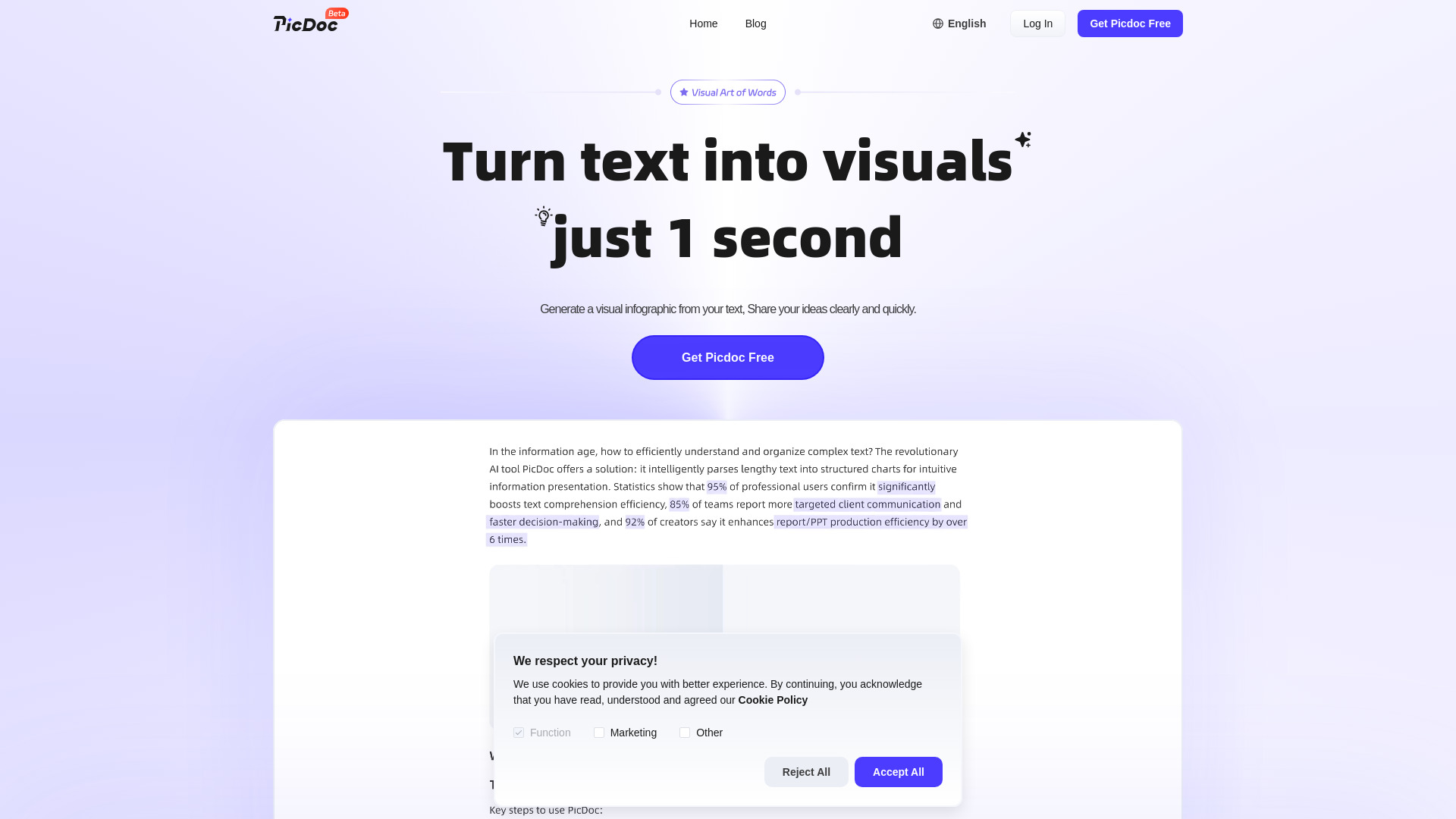 PicDoc - AI Text to Visual Content Generator : Charts, Flowcharts, Infographics Instantly
