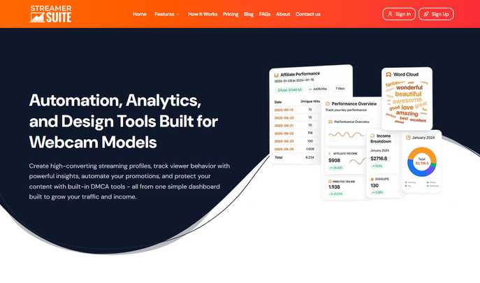 StreamerSuite: Build Profiles, Track Insights, Automate Promotions, DMCA Protection